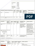 TPI: Thermal Performance Index