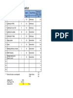 Electrical Load List