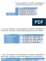 LP 9 Probleme Caractere Monogenice Normale