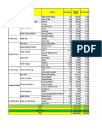 Waktu Menu Bahan Berat (G) Protein (G) Energi (Kkal)