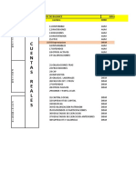 Ejercicio Practico 1 Excel y Taller 1 - Ficha 2184231