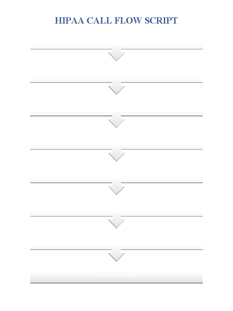 HIPAA-Compliant Call Flow Script | PDF