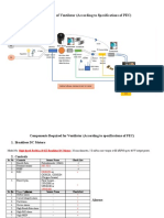 Block Diagram of Ventilator (According To Specifications of PEC)