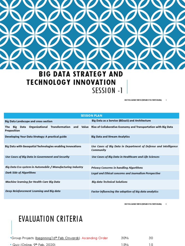 Session 1 | PDF | Big Data | No Sql