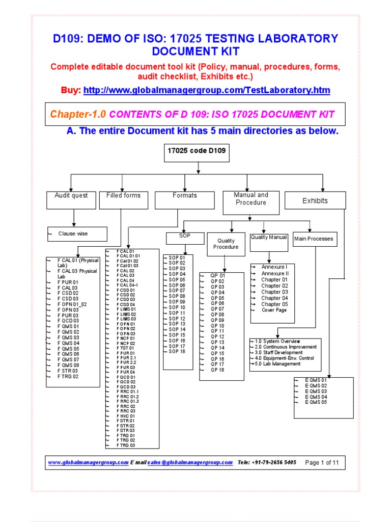 iso-17025-testing-laboratory-document-kit-pdf-audit-international-organization-for-standardization