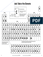 Periodic Table