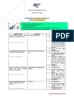 Asynchronous Learning Worksheet #1 Title: Scan The Literature