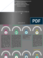 UTAII-Informática-Evaluación III: Organización y Métodos