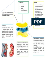 UROLITIASIS