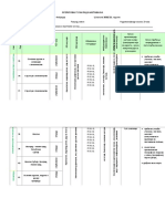 Geografija 8 Operativni Plan Februar Centralna Srbija Klett