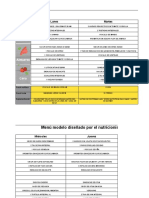 01-Cuadro Menu JOCSERP MELENDEZ 1