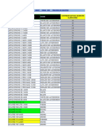 Precios Equipos - Portabilidad - Febrero Ii 2021