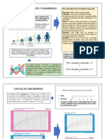 EVALUACIÓN DE CRECIMIENTO Y DESARROLLO