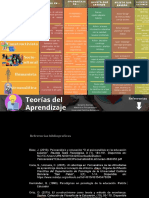 Cuadro Comparativo - Margarita Restrepo