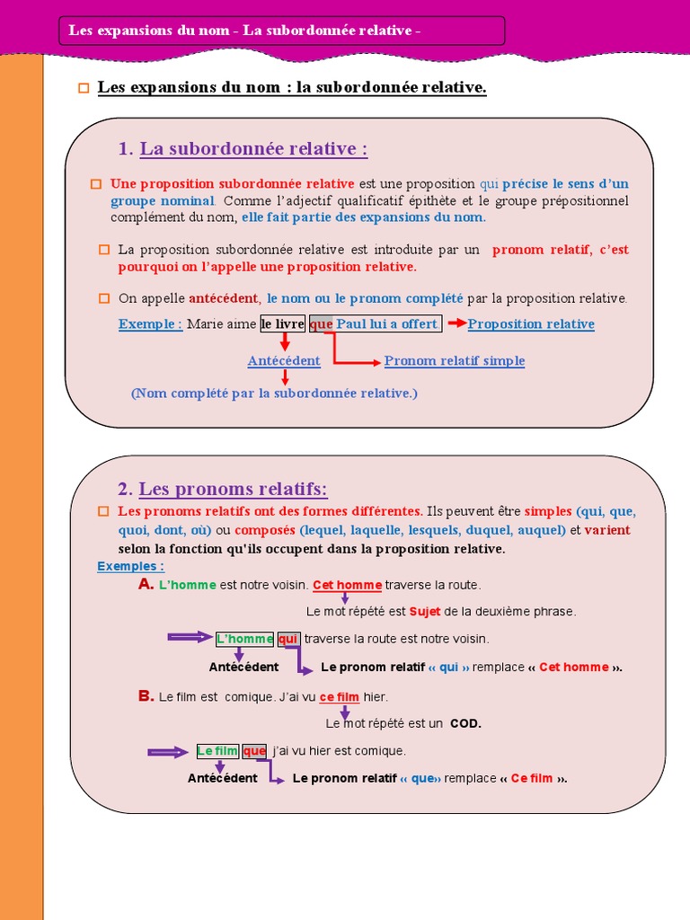 Les Expansions Du Nom 3eme L Expansion Du Nom La Subordonnee Relative | PDF | Clause | Pronom