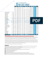 Team Team Marketing Report Fan Cost Index