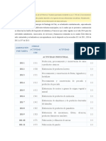 Codigos Ica VS Ciiu 2014