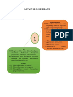 Pemetaan KD Dan Indikator: Bahasa Indonesia