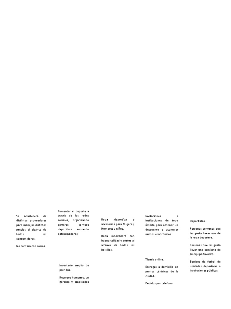 Modelo Canvas Plantilla Word | PDF | Economias | Business