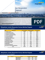 Rekap Pengisian Form Checklist 14nov 1200