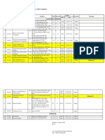 Jadwal Kuliah Rekayasa Transportasi