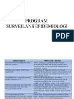 Peran Linsek Surveilans