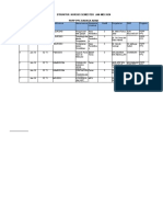 06 - Struktur Kursus PDPP PPC&KDC Jan 2020