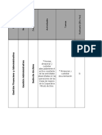 Matriz de Riesgos