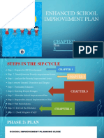 Enhanced School Improvement Plan