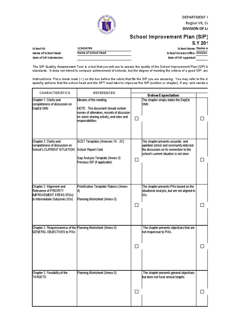 SIP Quality Assessment Tool Guide | PDF | Rubric (Academic) | Business