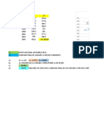 Modelo lineal de regresión para predecir ingresos en función de la cantidad de sal en galletas