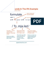 speech sounds (IPA symbols)