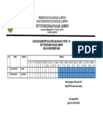 Daftar Hadir Petugas Pelaksanaan Covid - 19