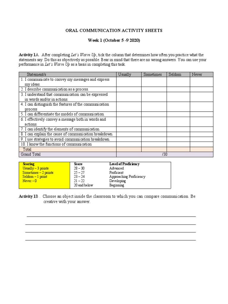 Oral Communication Activity Sheets 1st Week 2nd Week 1 PDF Nonverbal Communication
