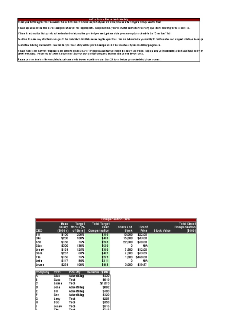 GOOGLE COMPENSATION TEAM visual data 2