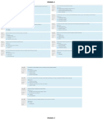 Modulo 1, 2 y 3