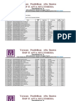 Data Siswa 2021