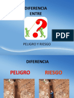 DIFERENCIA Entre Peligro y Riesgo