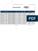 Form Request Unit Swap Regular: Tanggal: 20-Jan-20 Vancare: Asc Bandung