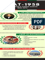 Infografia de Benito Juarez