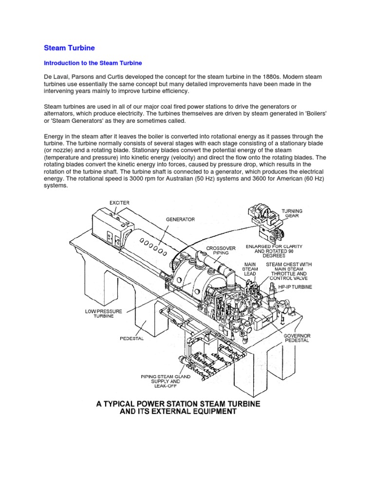 Introduction To The Steam Turbine | PDF