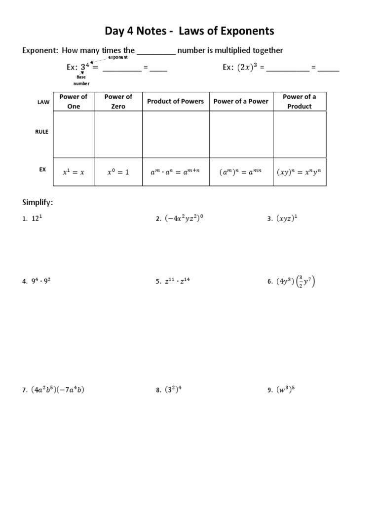 Day 4 Notes Laws of Exponents | PDF