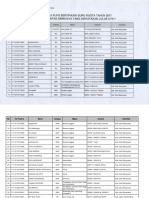 Data Peserta 2017 Lulus UTN 1 Di 2018