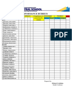 Performance Rubrics