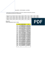 Taller de Analisis de Mantenimiento Weibull