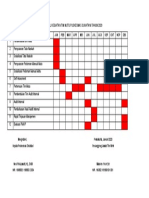 Jadwal Kegiatan Tim Mutu Puskesmas Sukatani Tahun 2020