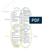 Communication Models: Similarities and Differences: Purposive Communication Nilo Golosino III, BSMT 1-A