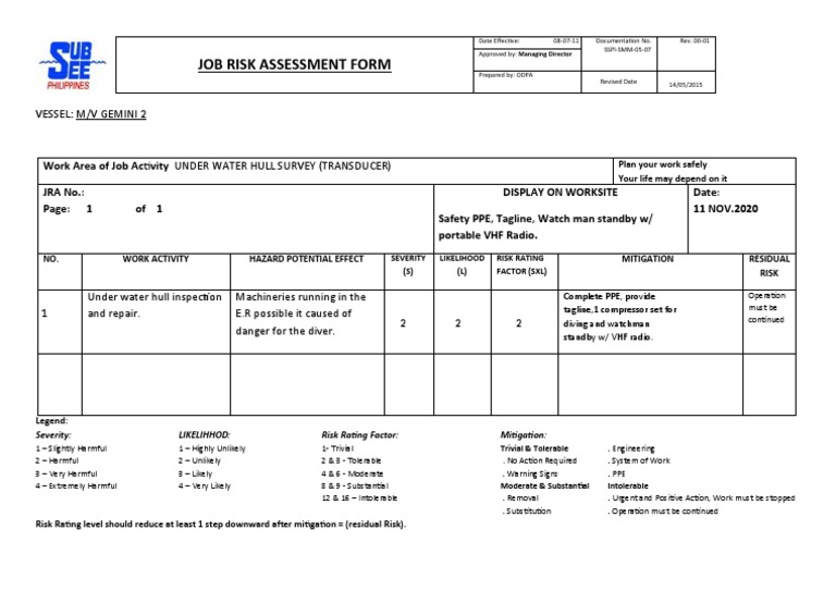 Underwater Hull Survey Risk Assessment | PDF | Underwater Diving | Risk ...