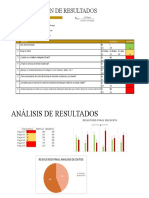 Presentacion de resultados