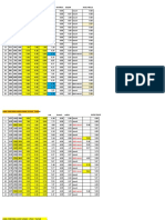 Xxx. Hasil Core Drill Total Pule Tlatar